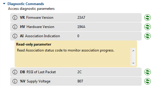 Example of an Association indicator for a node