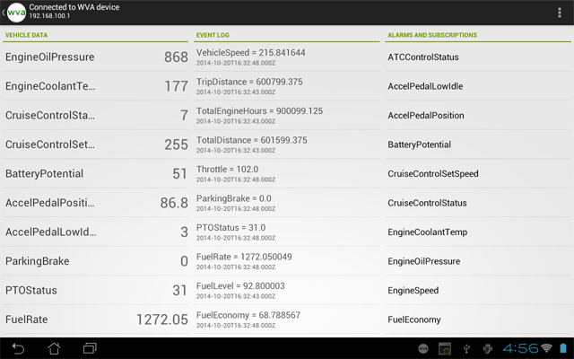 Endpoint displaying in Vehicle Data panel