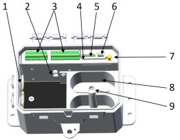 Xrt Device Connect Sensor XRT-M NEMA device descriptions