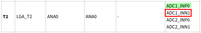 ADC1_INP0