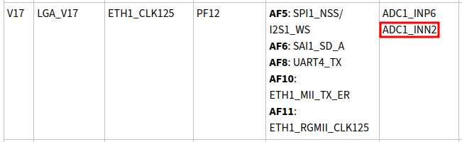 ADC1_INN1