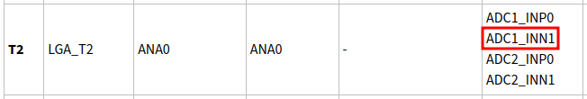 ADC1_INN1