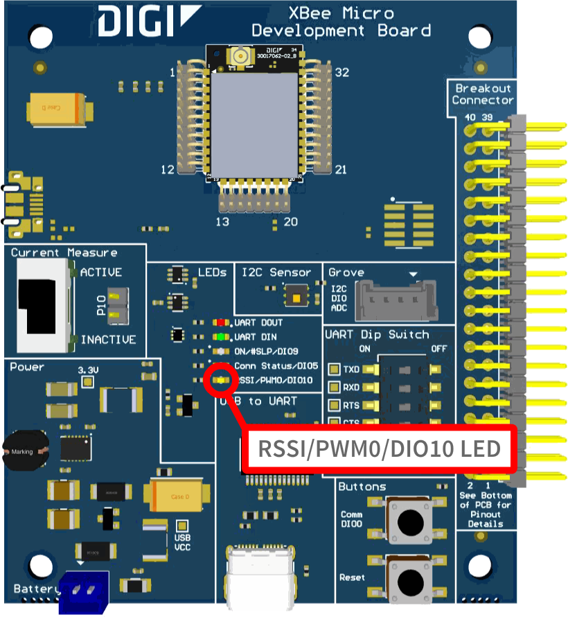 XBIB-C RSSI/PWM0/DIO10 LED