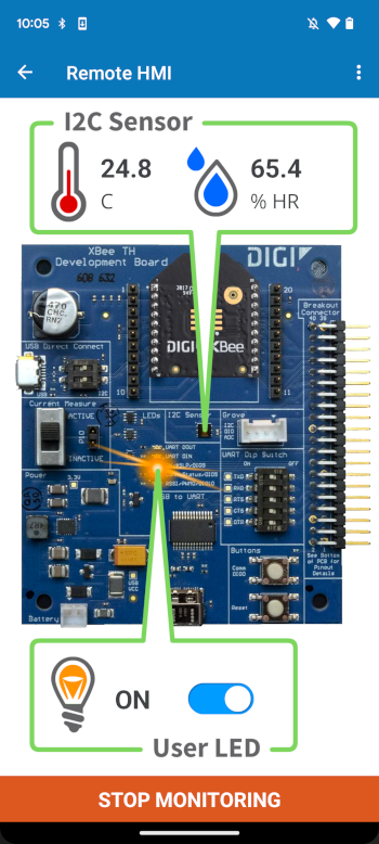 Remote HMI