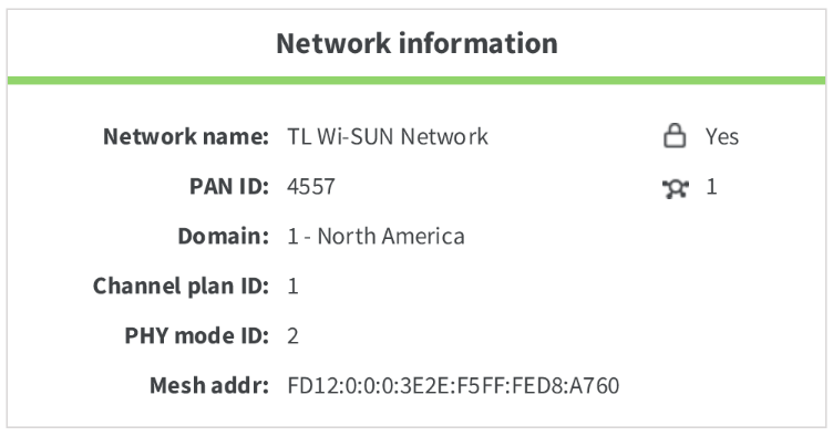 Network information